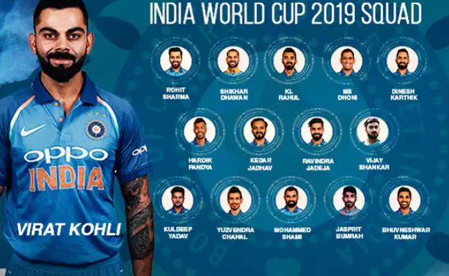 india-cwc19-squad